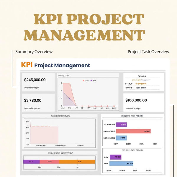 KPI Project Management Template Excel | Performance Dashboard & Team Tracker