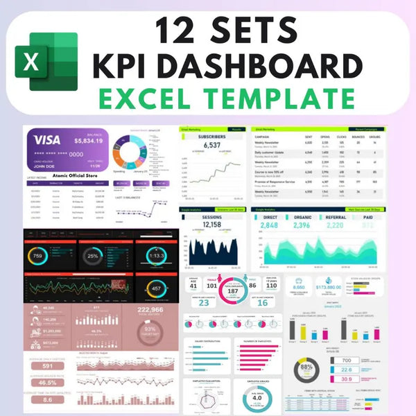12 Sets KPI Dashboard Excel Template | Fully Editable Business Performance Tracking