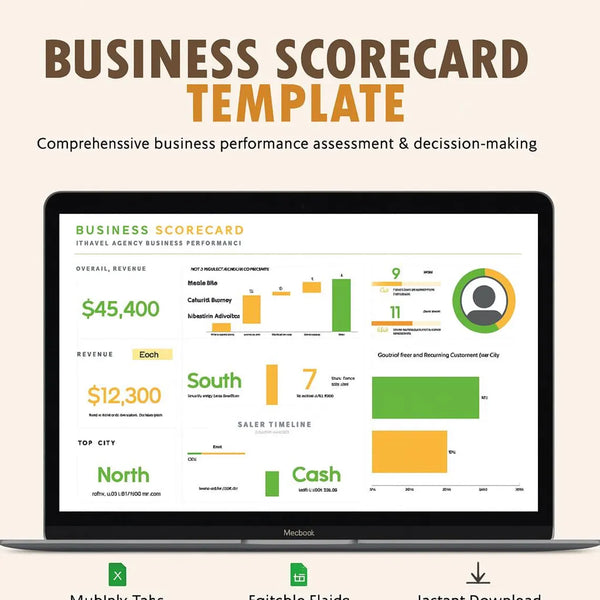Business Scorecard Template | Balanced Scorecard KPI Dashboard (Excel & Google Sheets)