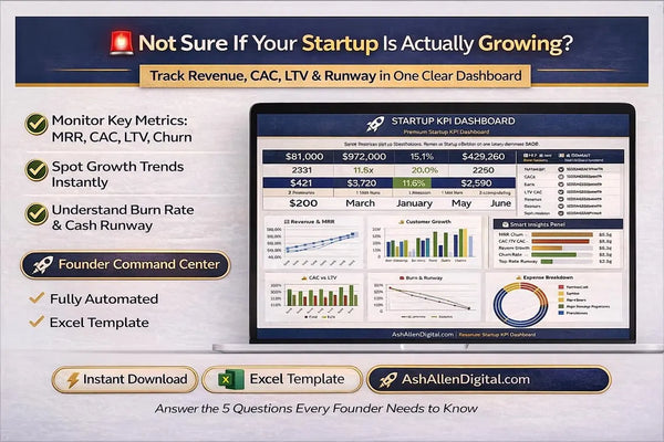 Startup KPI Dashboard Excel Template | Track MRR, CAC, LTV & Runway