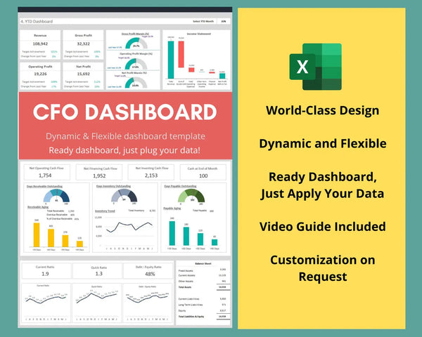 CFO Dashboard - Excel Finance Template | Financial Reporting Dashboard