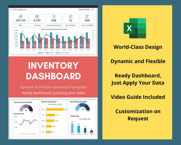 Inventory Dashboard Excel Template | Financial Dashboard & Inventory KPI