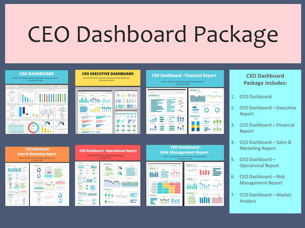 CEO Dashboard - CEO Dashboard Package | Financial Dashboard | Finance Dashboard | Executive Dashboard | Reporting Dashboard
