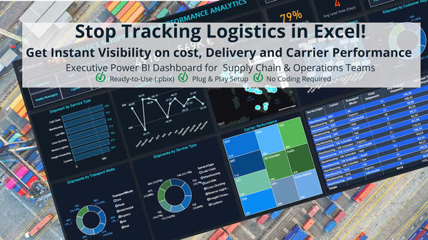 Logistics & Supply Chain Power BI Dashboard | KPI Analytics Template (Digital Download